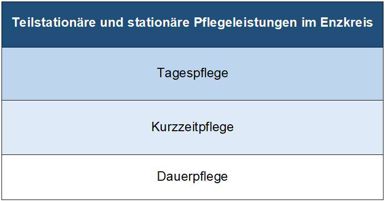 indicator-as-image